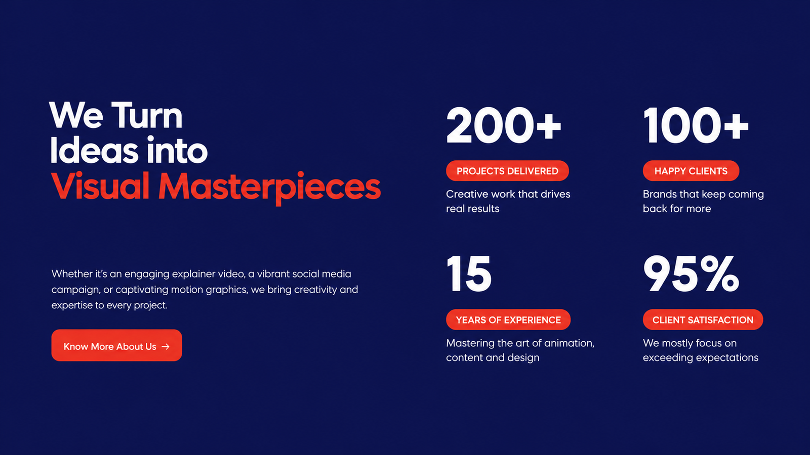 ideas into visual masterpieces